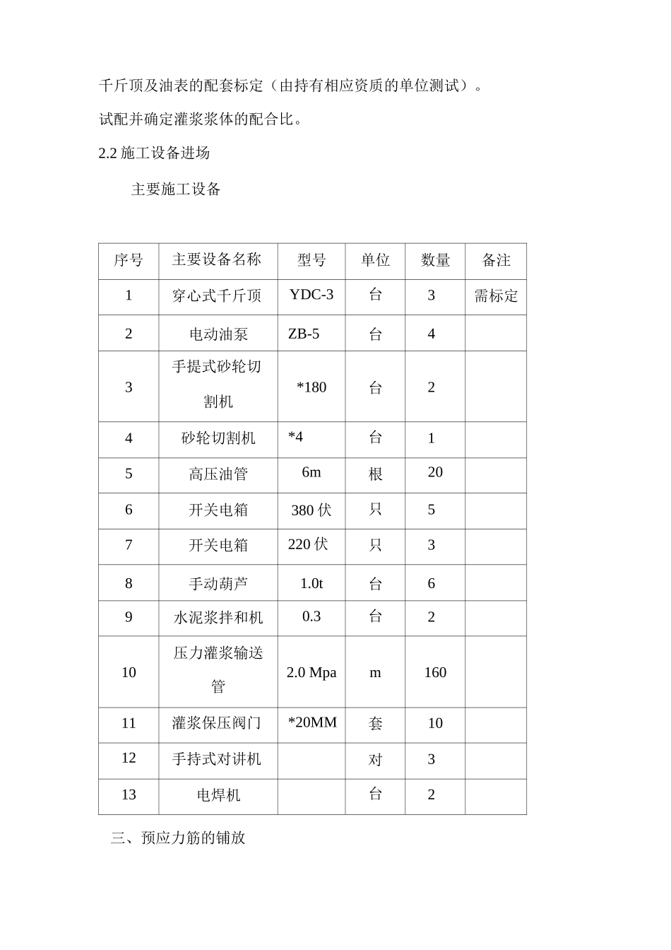连续箱梁预应力专项实施方案_第2页