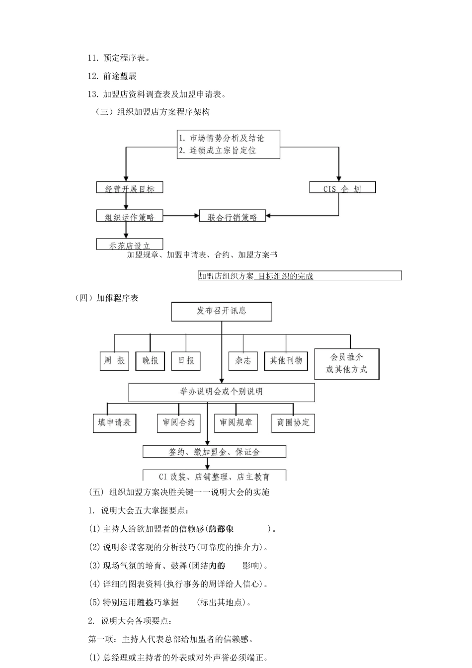 连锁加盟-连锁店经营筹建程序_第2页