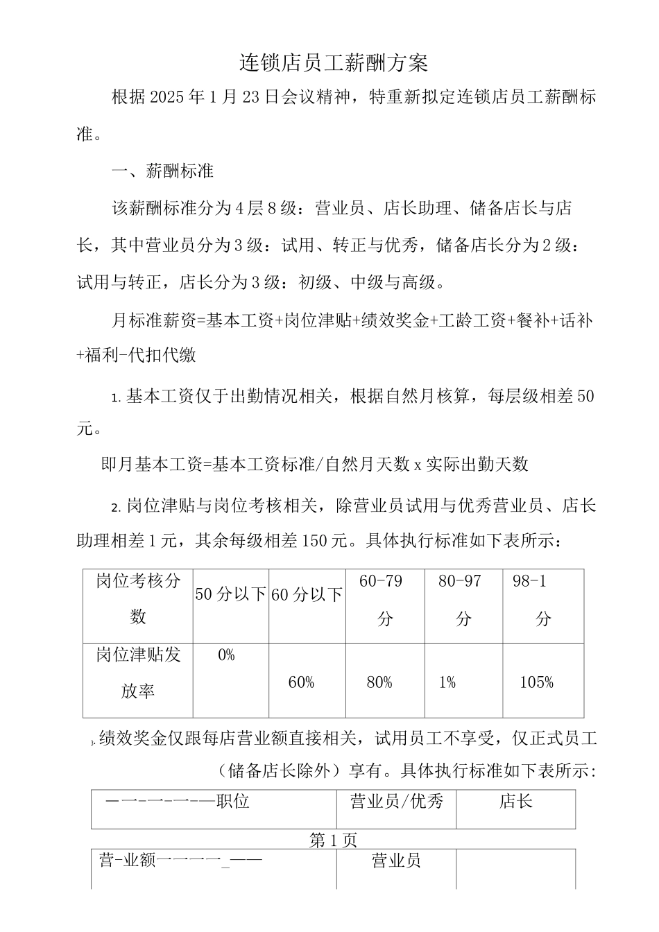 连锁店员工薪酬方案_第1页