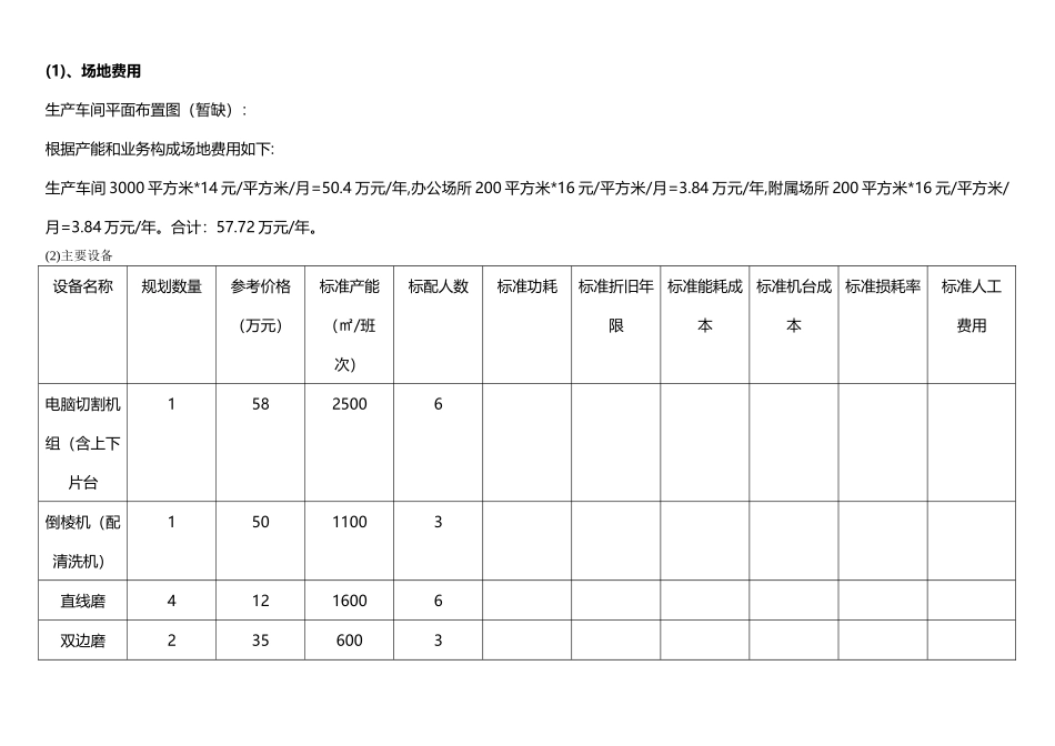 连锁工厂策划_第2页