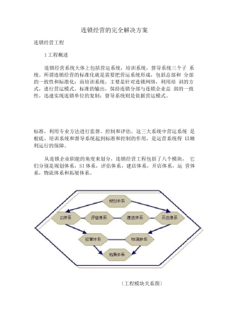 连锁经营的完全解决方案