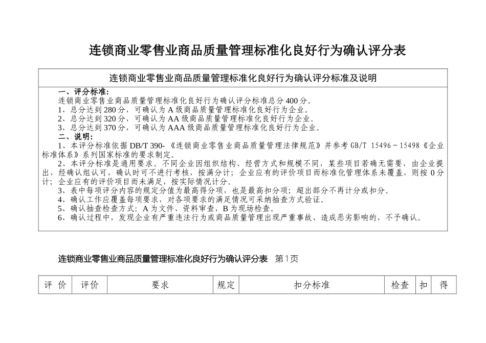 连锁零售商品质量管理标准化良好行为确认评分表_第2页