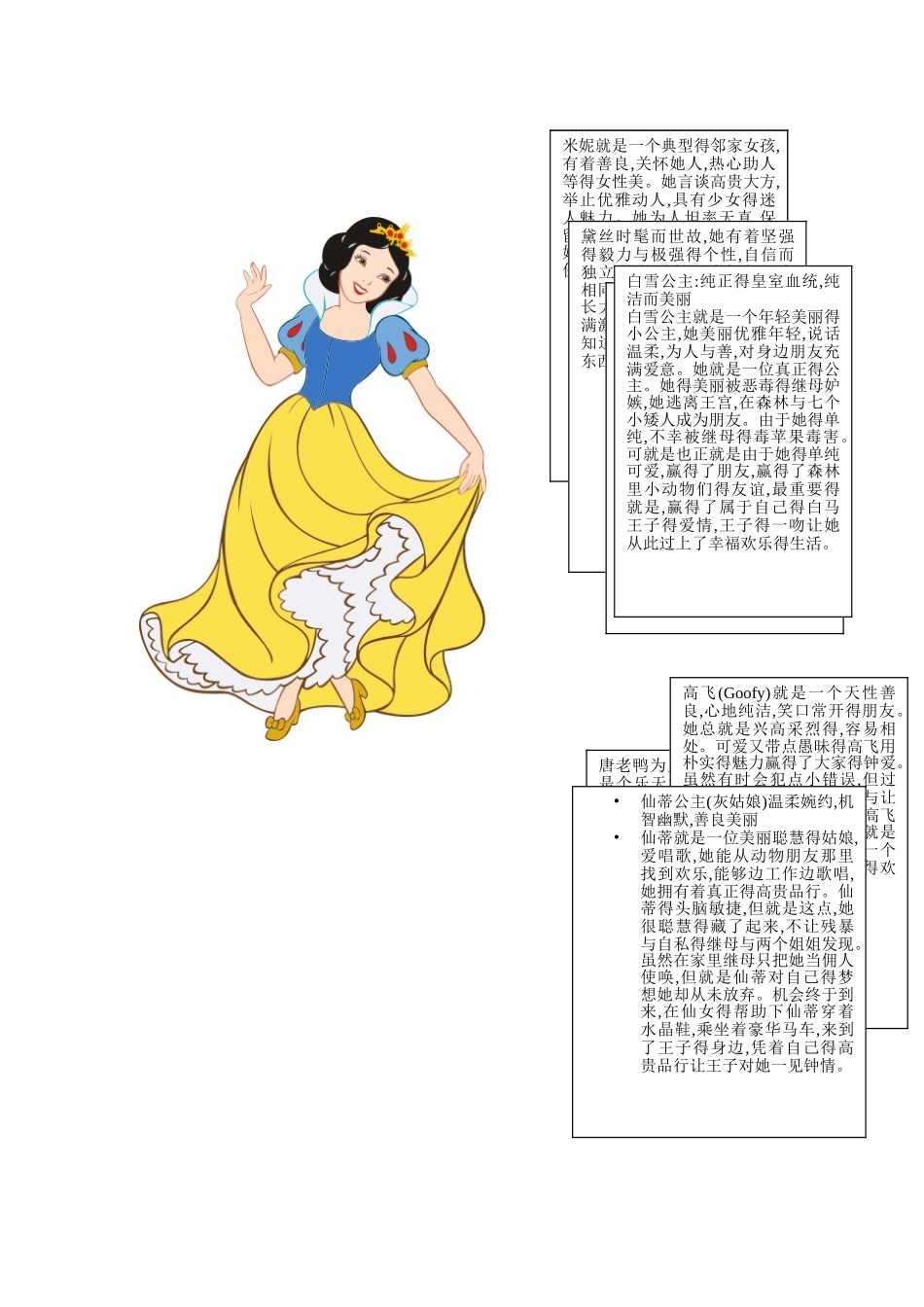 迪士尼人物介绍_第1页
