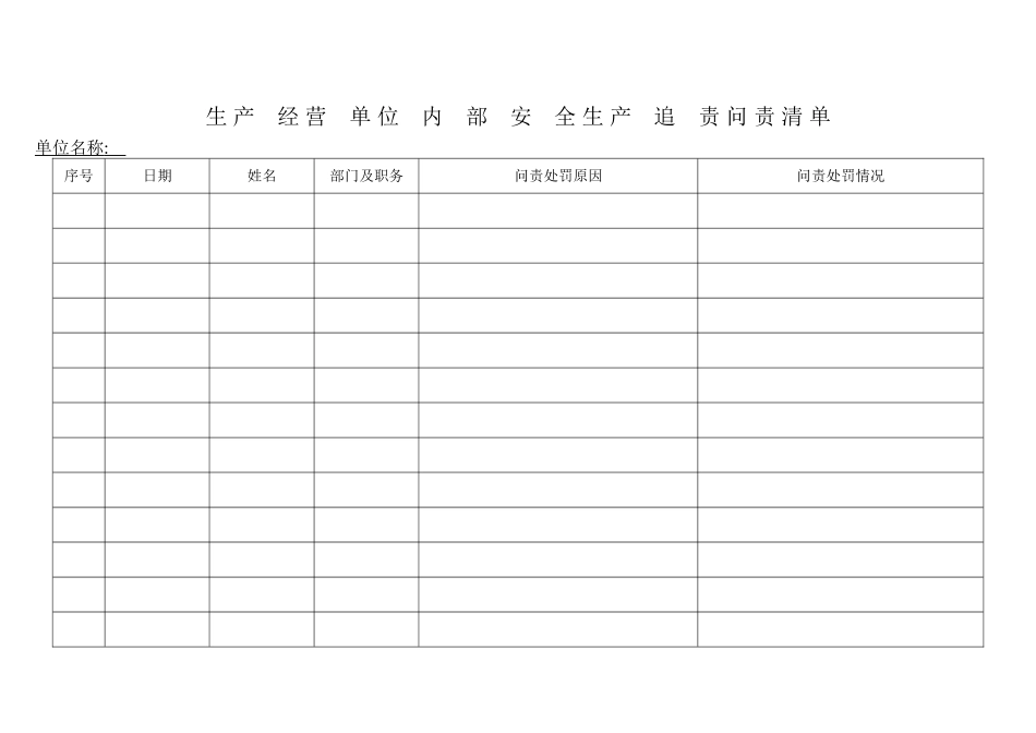 追责问责清单_第2页