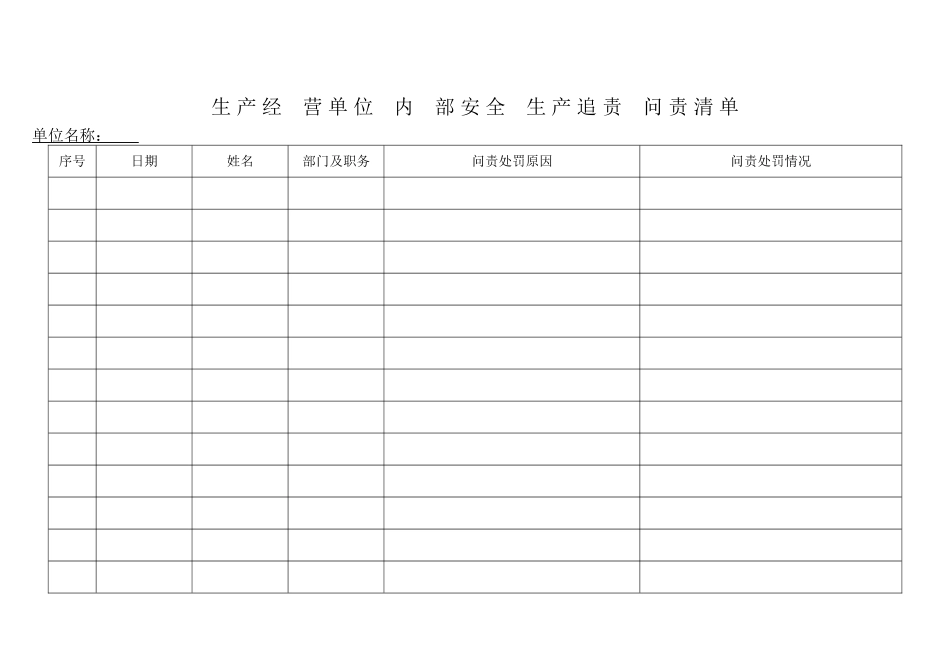 追责问责清单_第3页