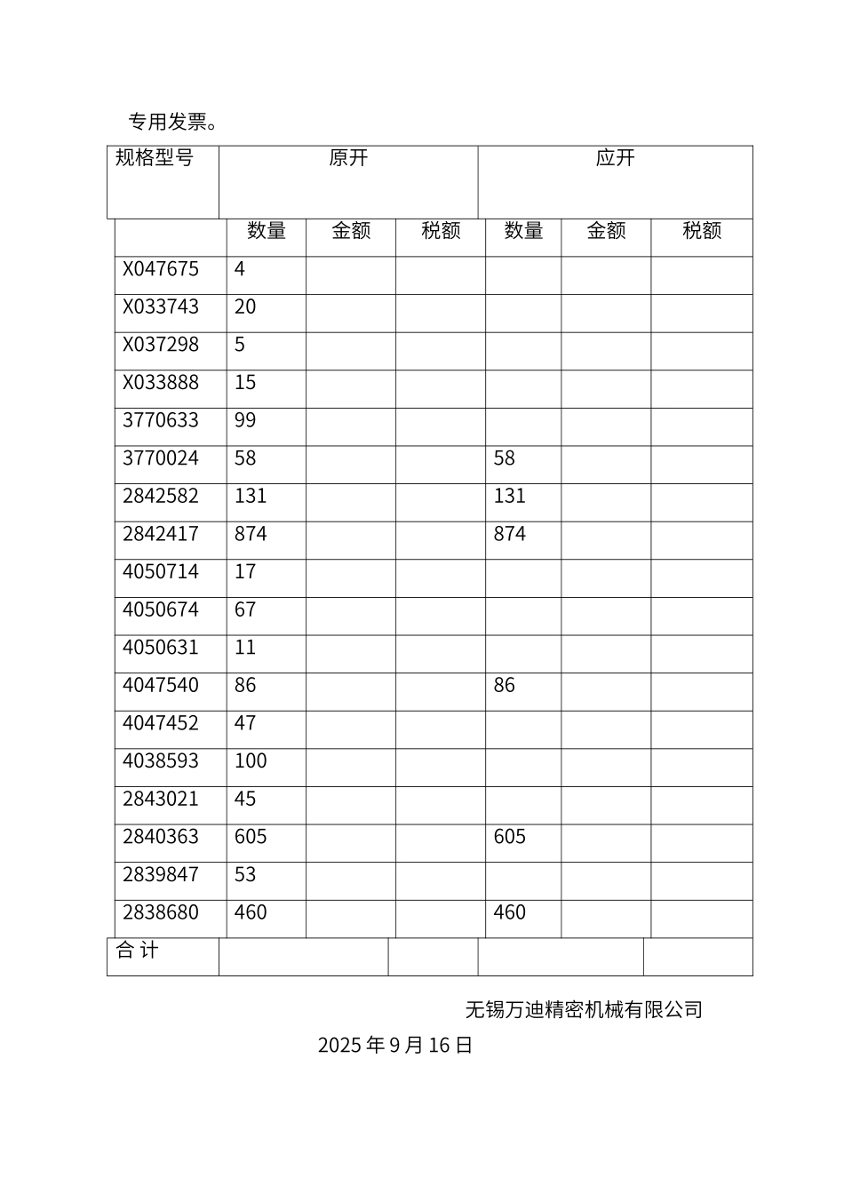 退发票情况说明范本_第2页