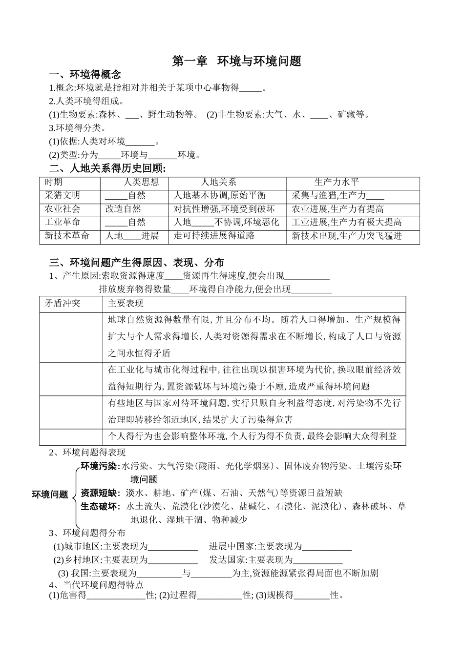 选修6  环境保护学案_第1页