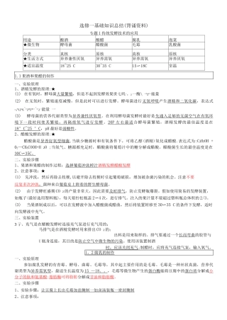 选修一基础知识总结