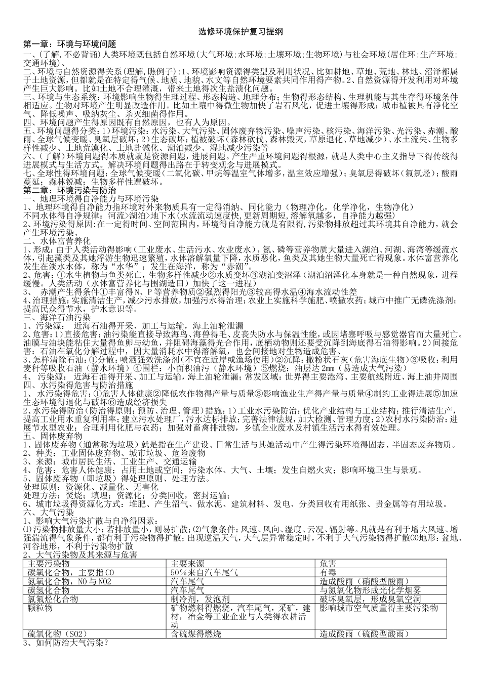选修环境保护提纲_第1页