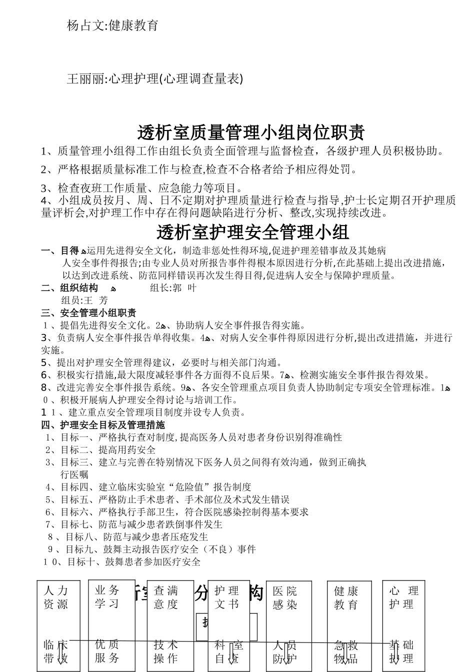 透析室质控手册_第3页