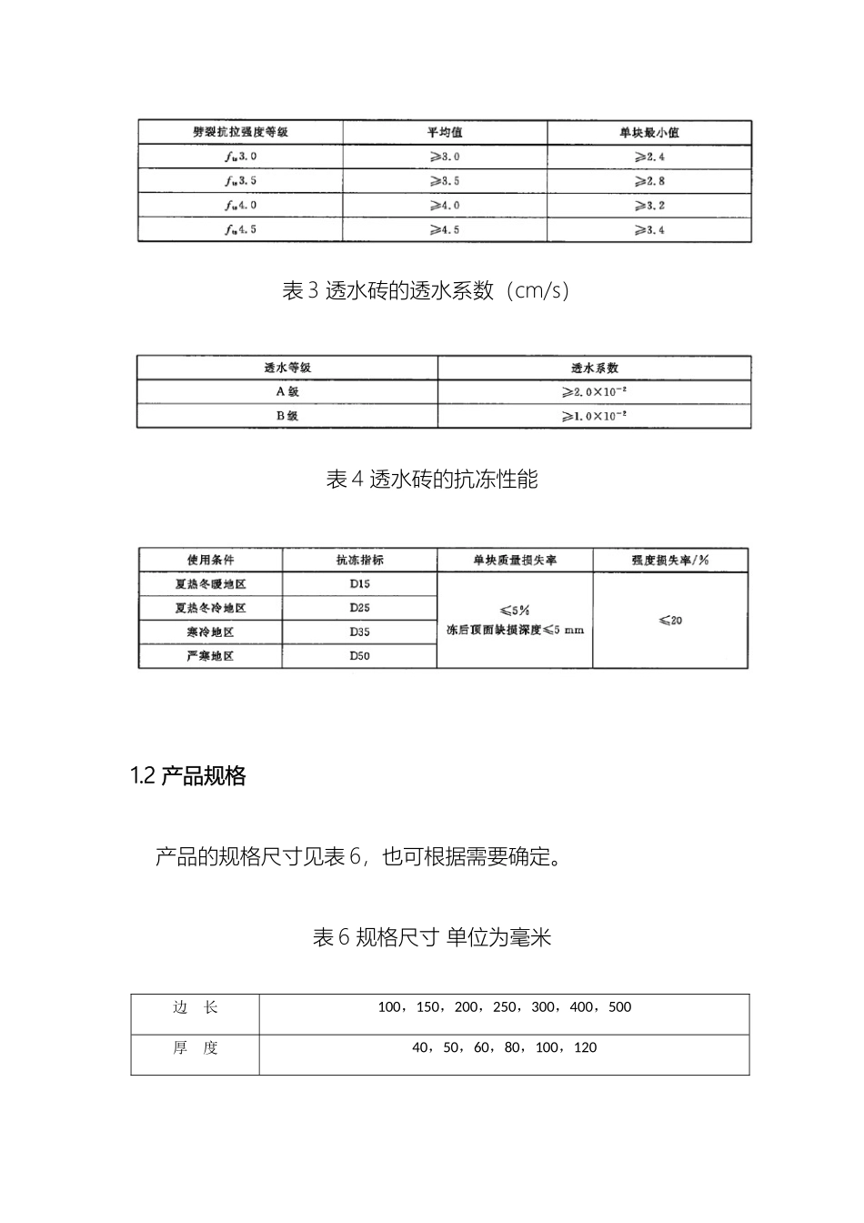 透水砖及透水混凝土路面施工工艺_第3页