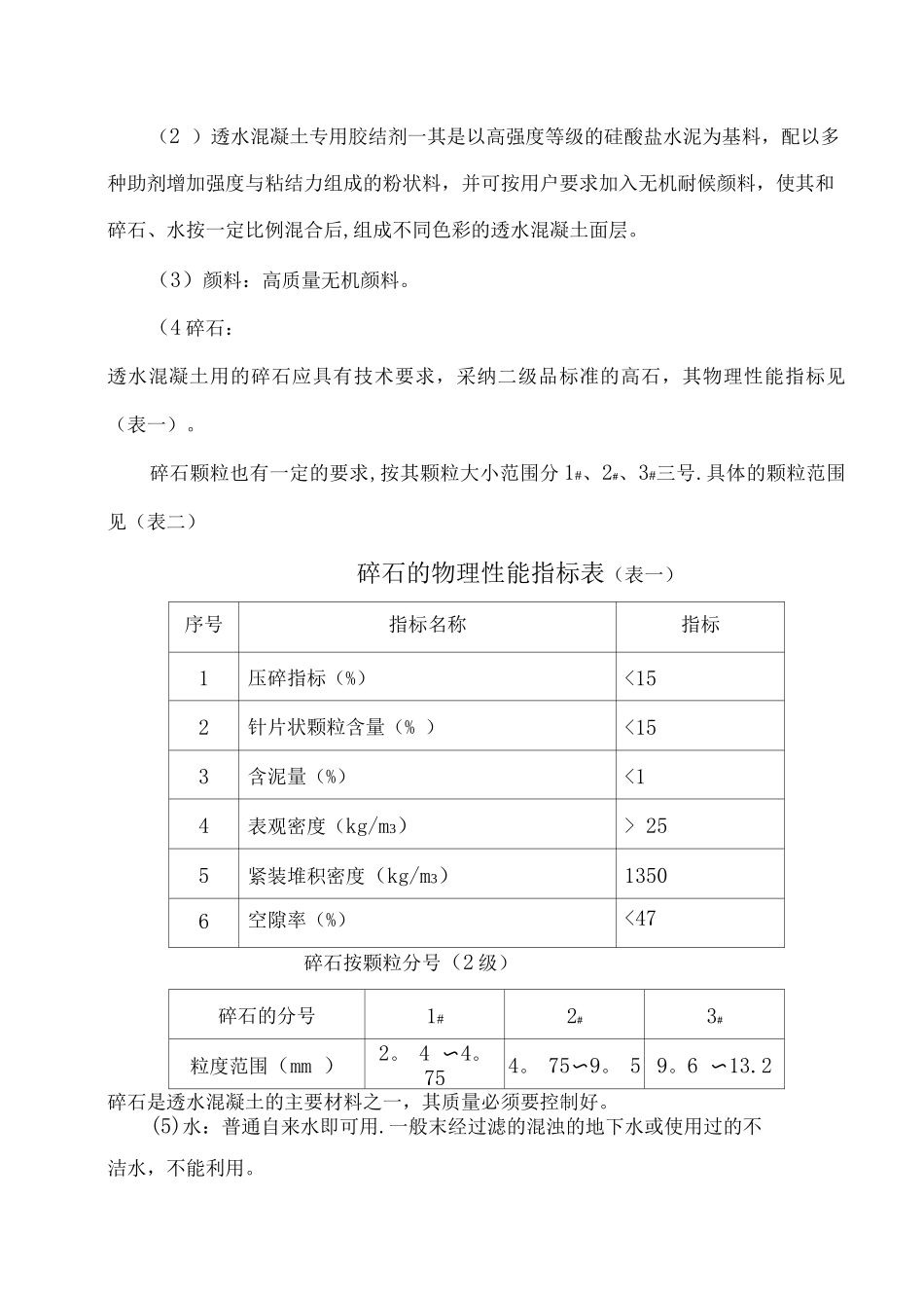 透水混凝土系统施工方案_第2页