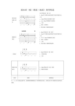 透水砖路面典型构造