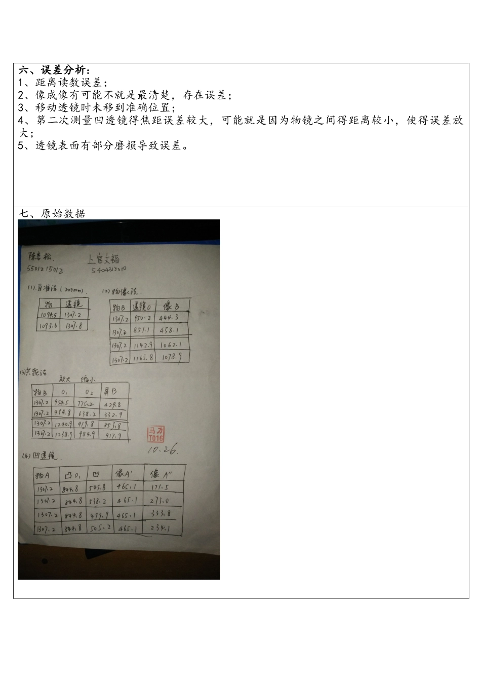透镜焦距测量实验报告_第3页