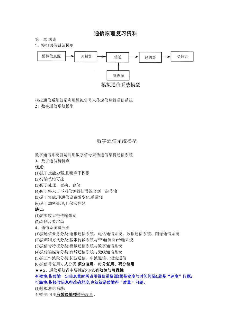 通信原理复习资料_第1页