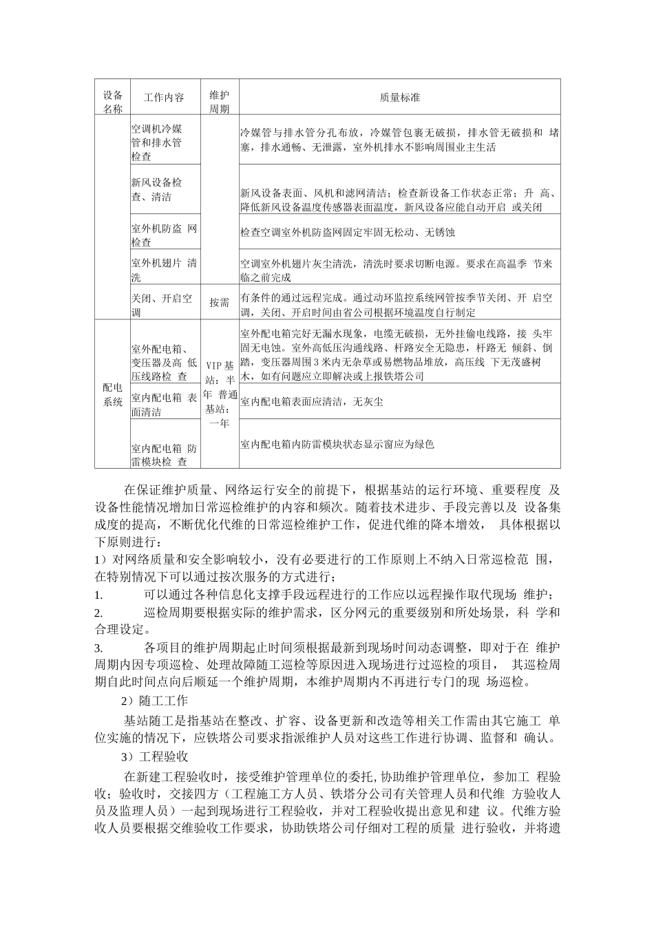 通信基站维护日常巡检作业管控方案_第3页