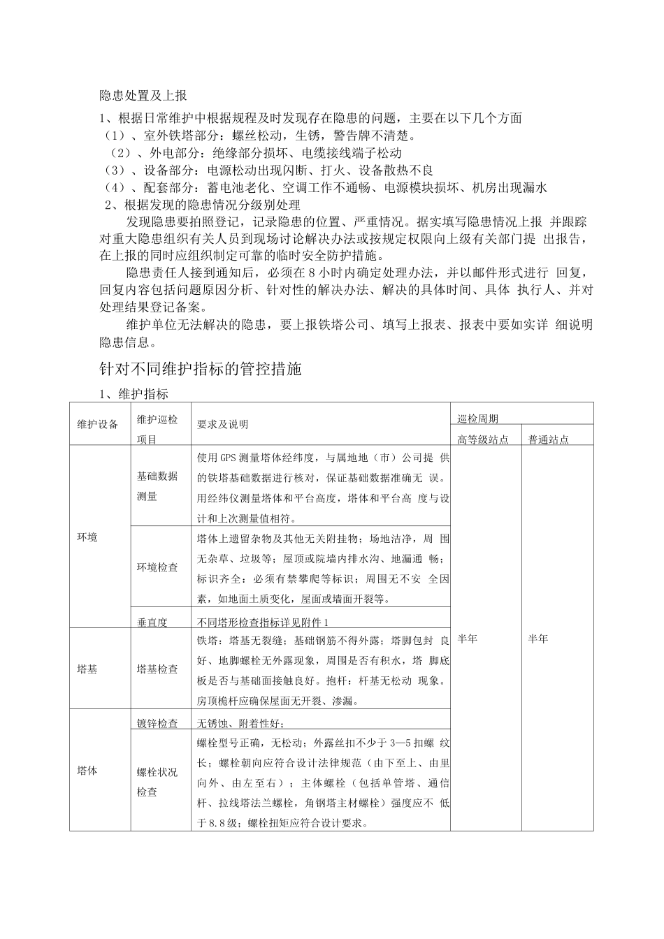 通信基站维护隐患处置及上报_第1页