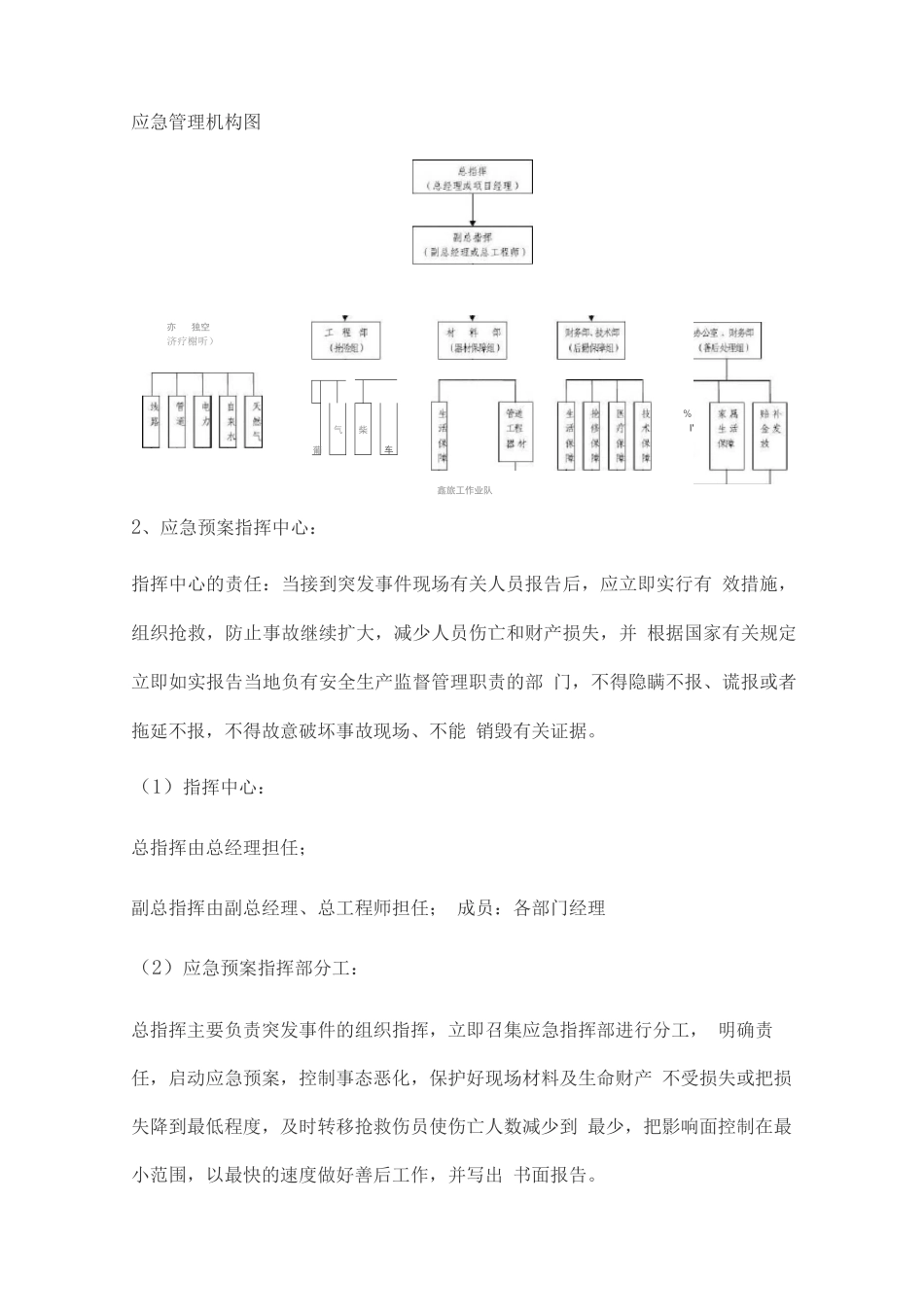 通信安全事故应急预案_第2页