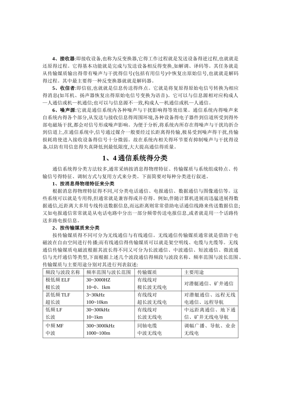 通信系统与通信网络系统概述_第3页