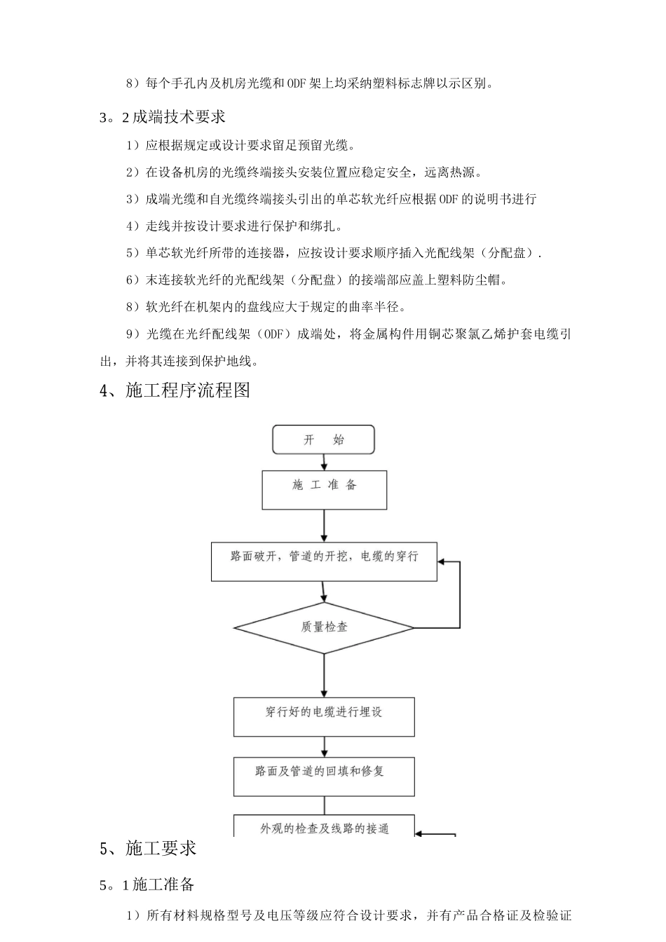 通信线路作业指导书_第3页