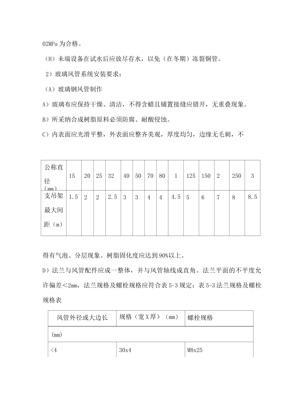 通风、空调工程施工方案_第2页