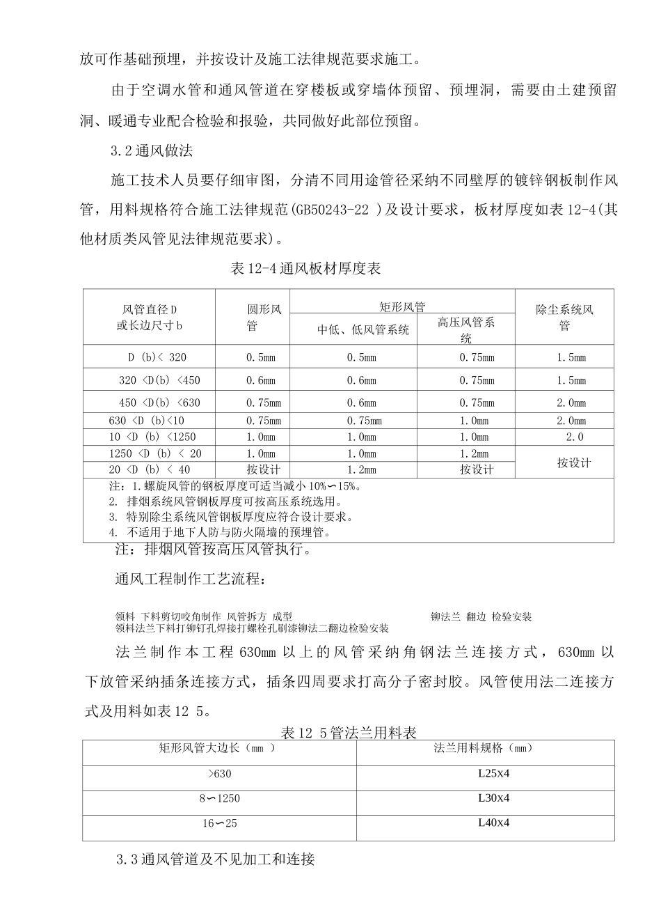 通风与空调工程施工方案_第3页