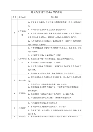 通风与空调工程成品保护措施