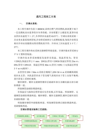 通风工程施工方案