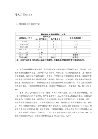 通风工程施工方案3