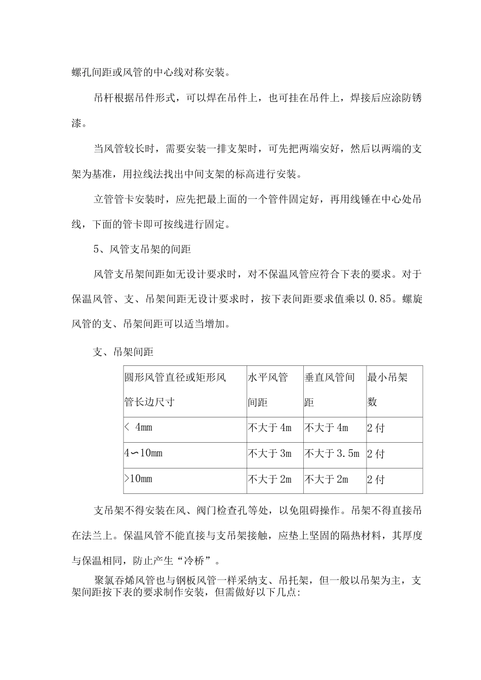 通风工程施工方案_第2页