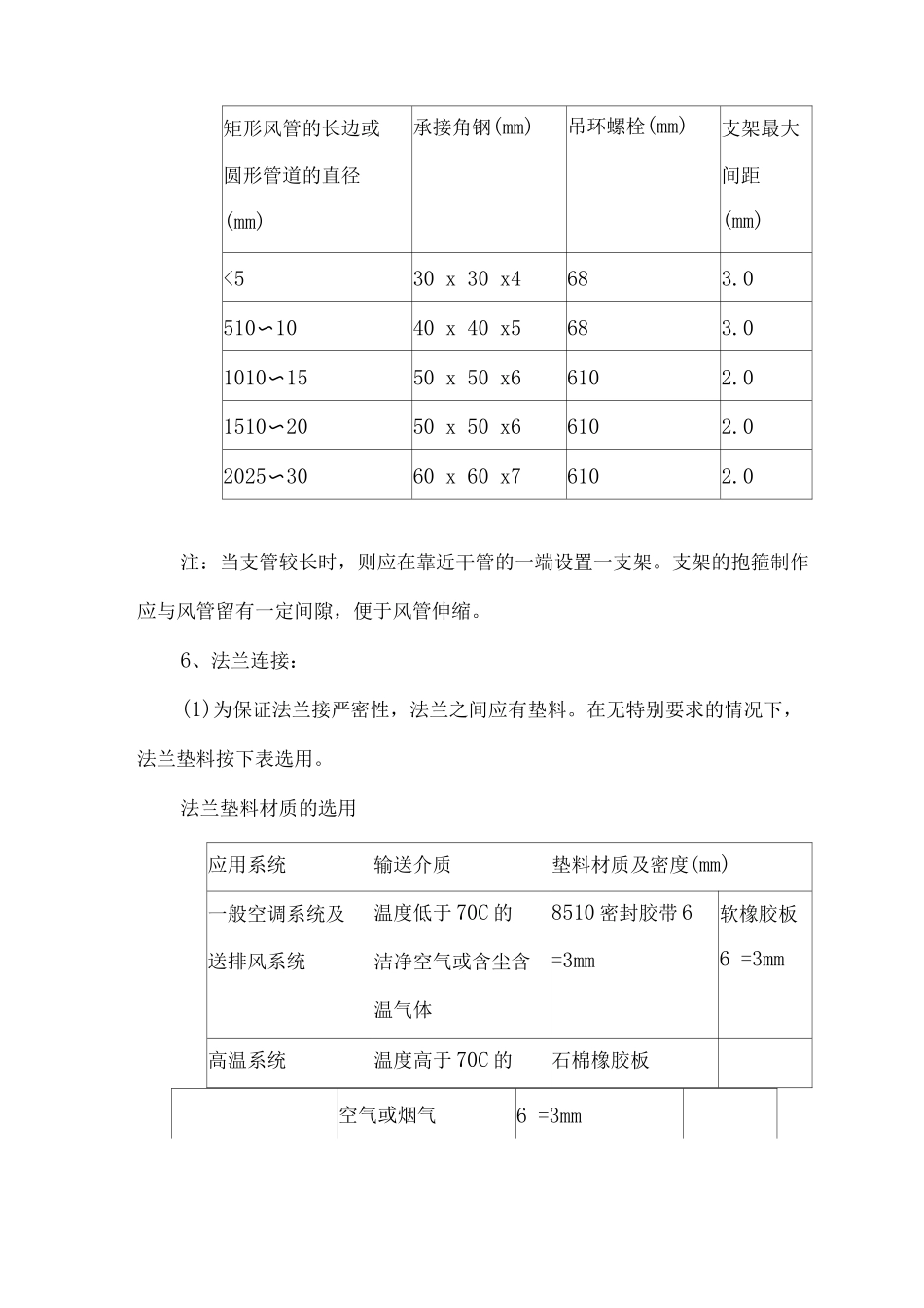 通风工程施工方案_第3页