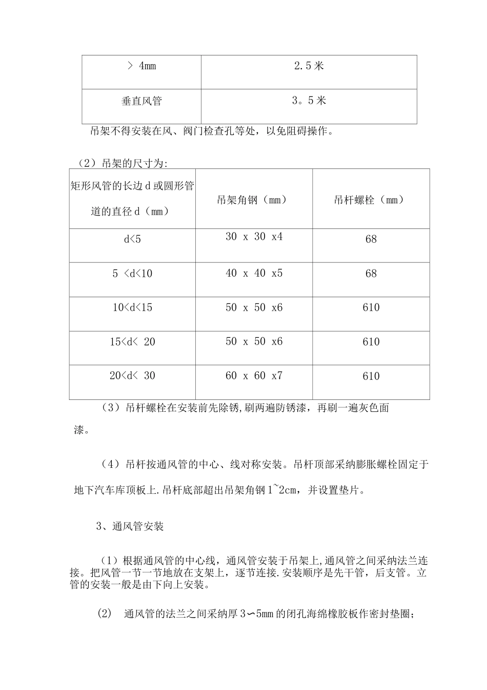 通风空调工程_第2页