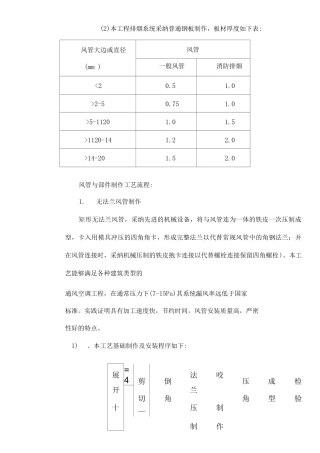 通风空调工程技术方案