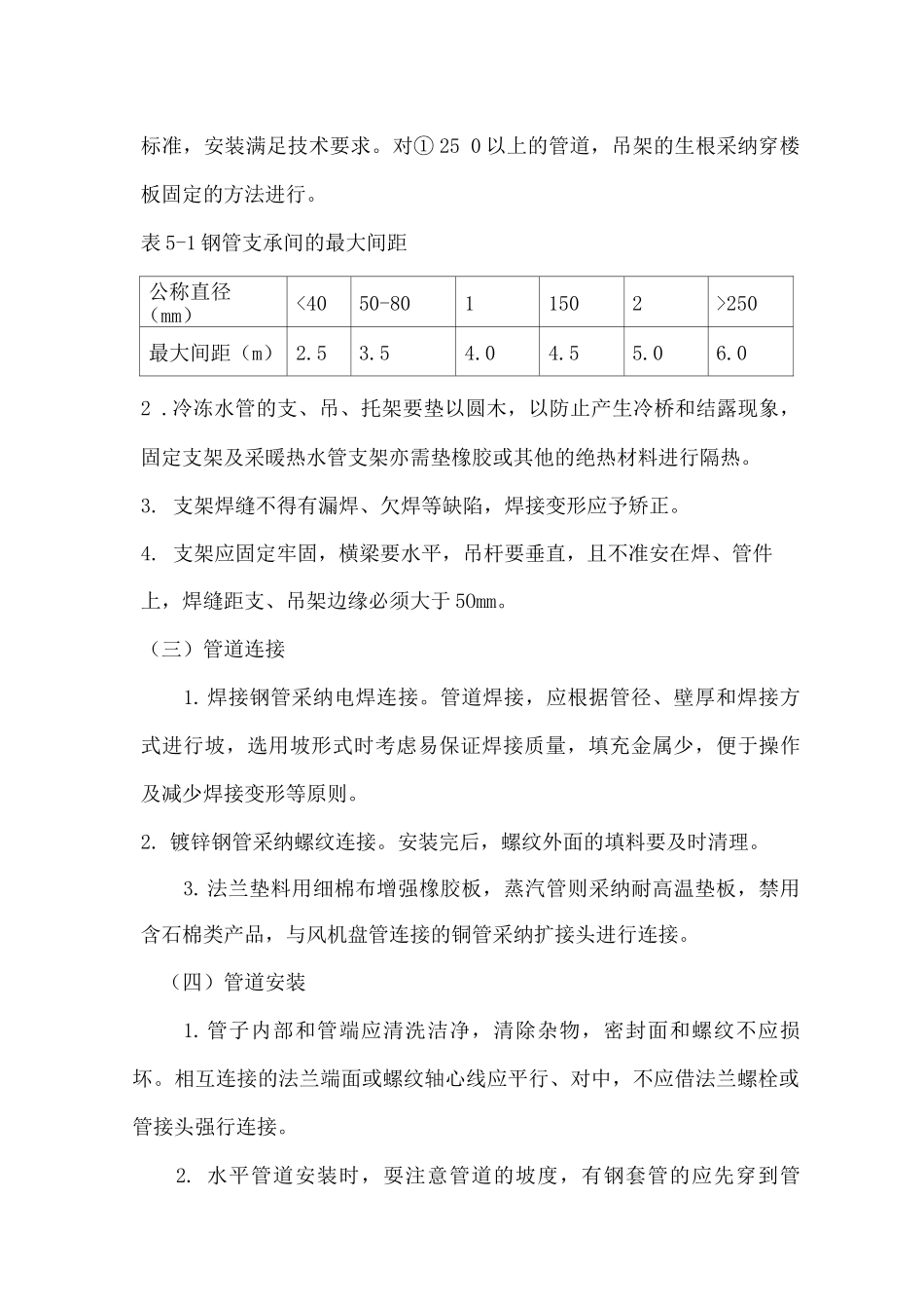 通风空调工程施工方法_第2页