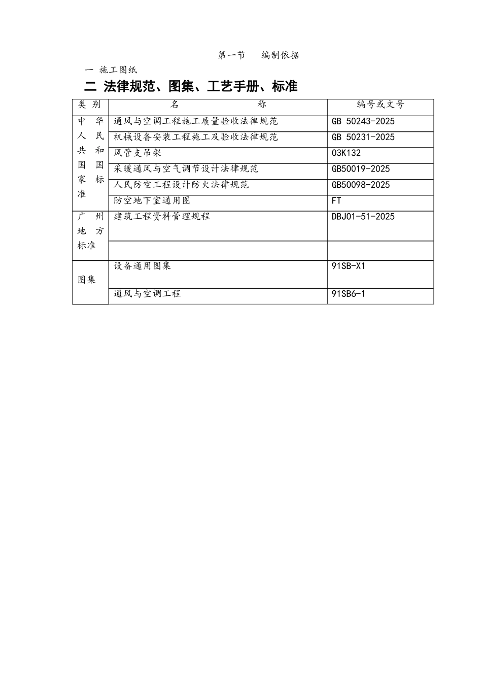 通风空调施工方案_第2页