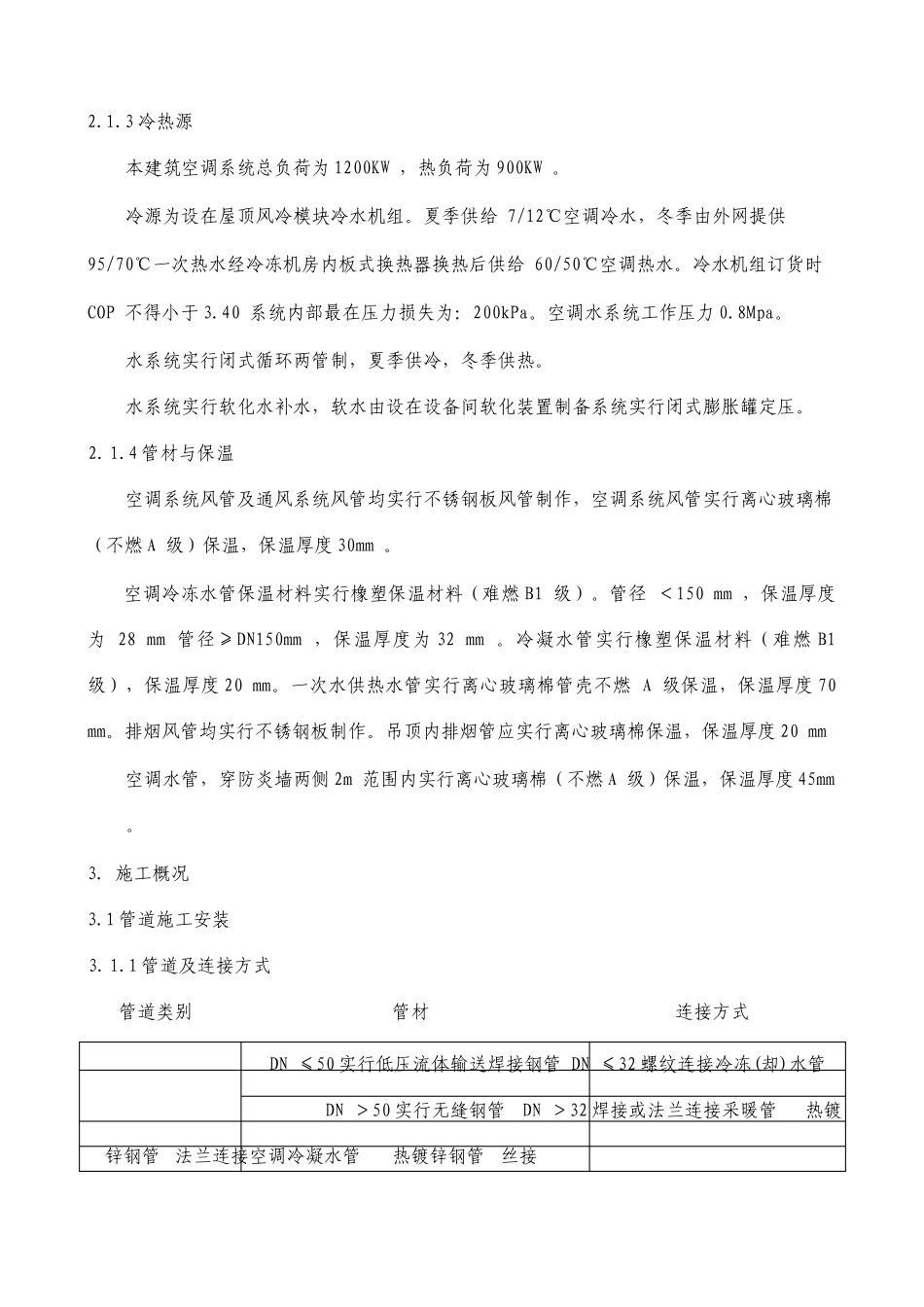 通风空调改造工程施工方案_第2页