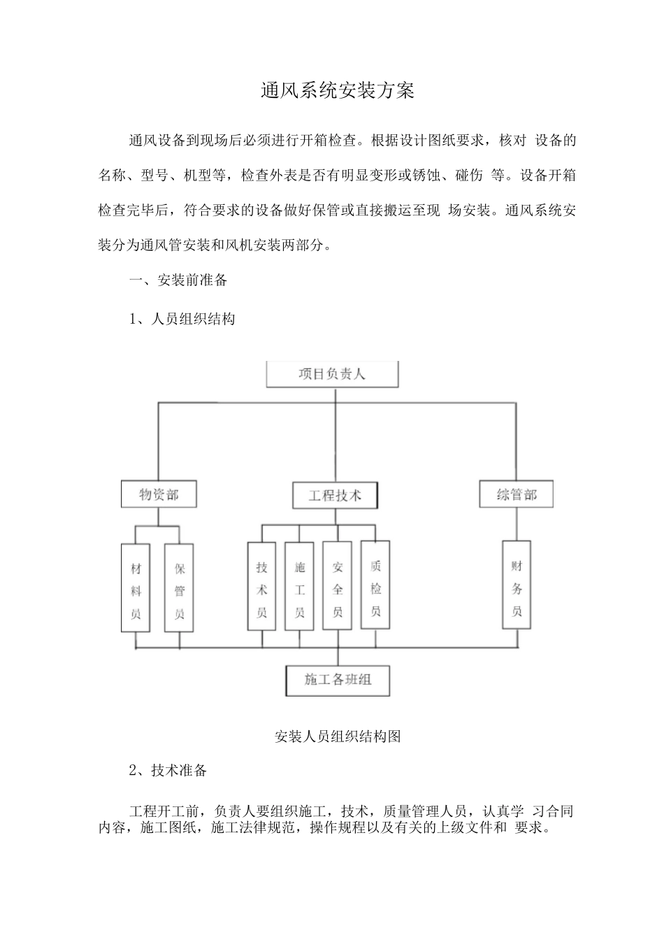通风系统安装方案_第1页