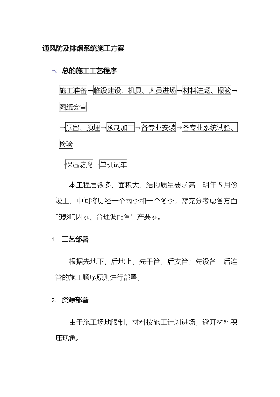 通风防及排烟系统施工方案_第2页