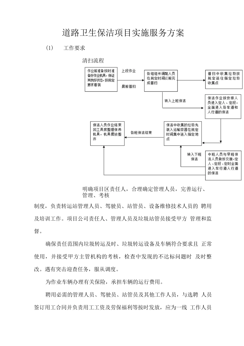 道路卫生保洁项目实施服务方案_第1页