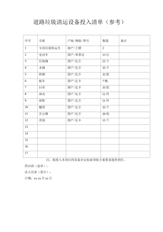 道路垃圾清运设备投入清单