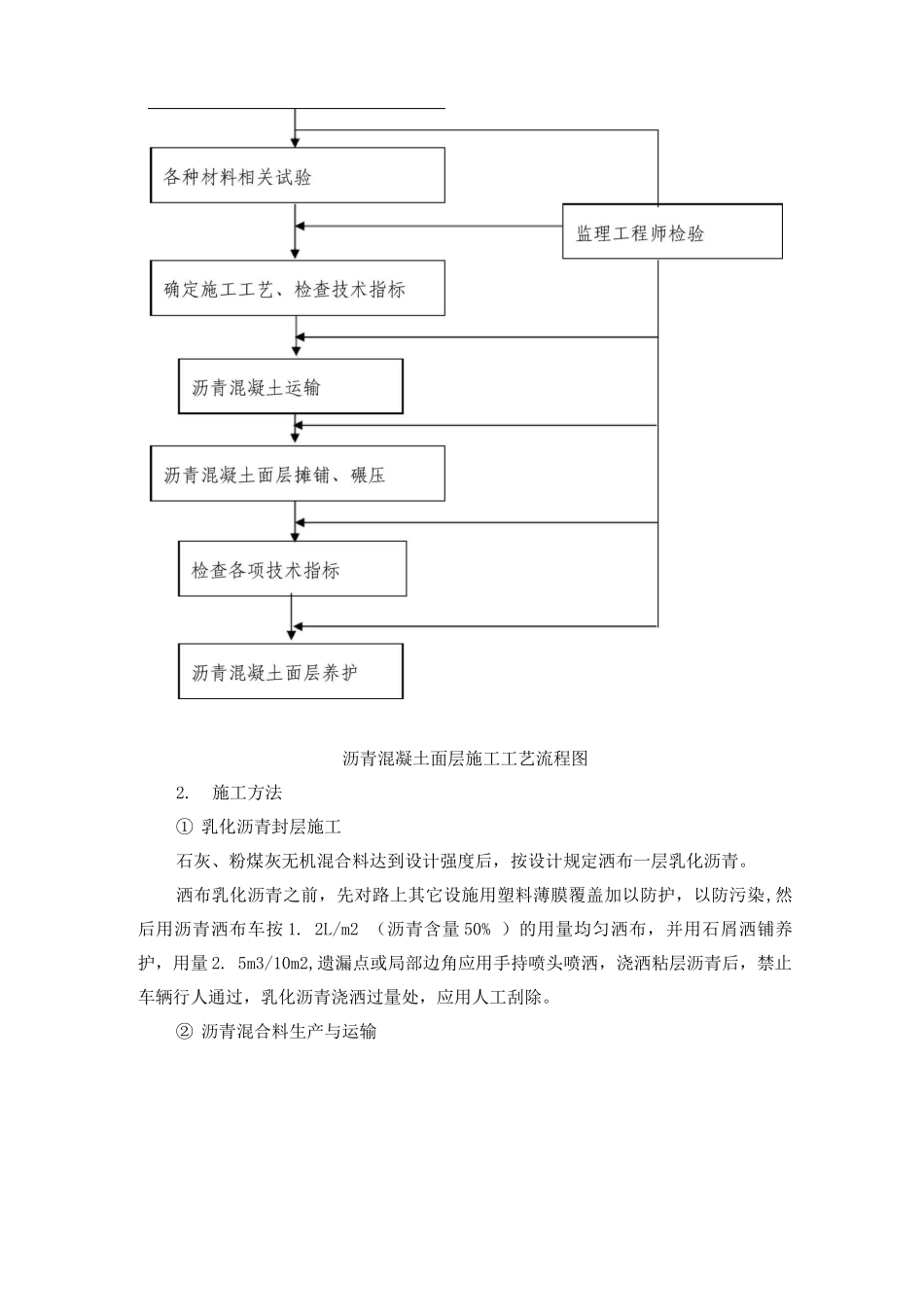 道路工程施工方案2_第3页