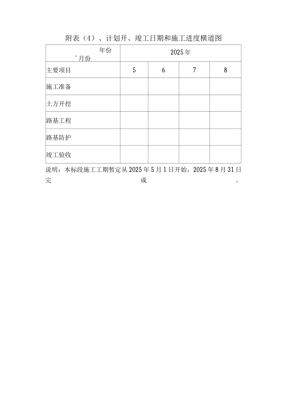 道路工程施工组织设计附表3_第3页