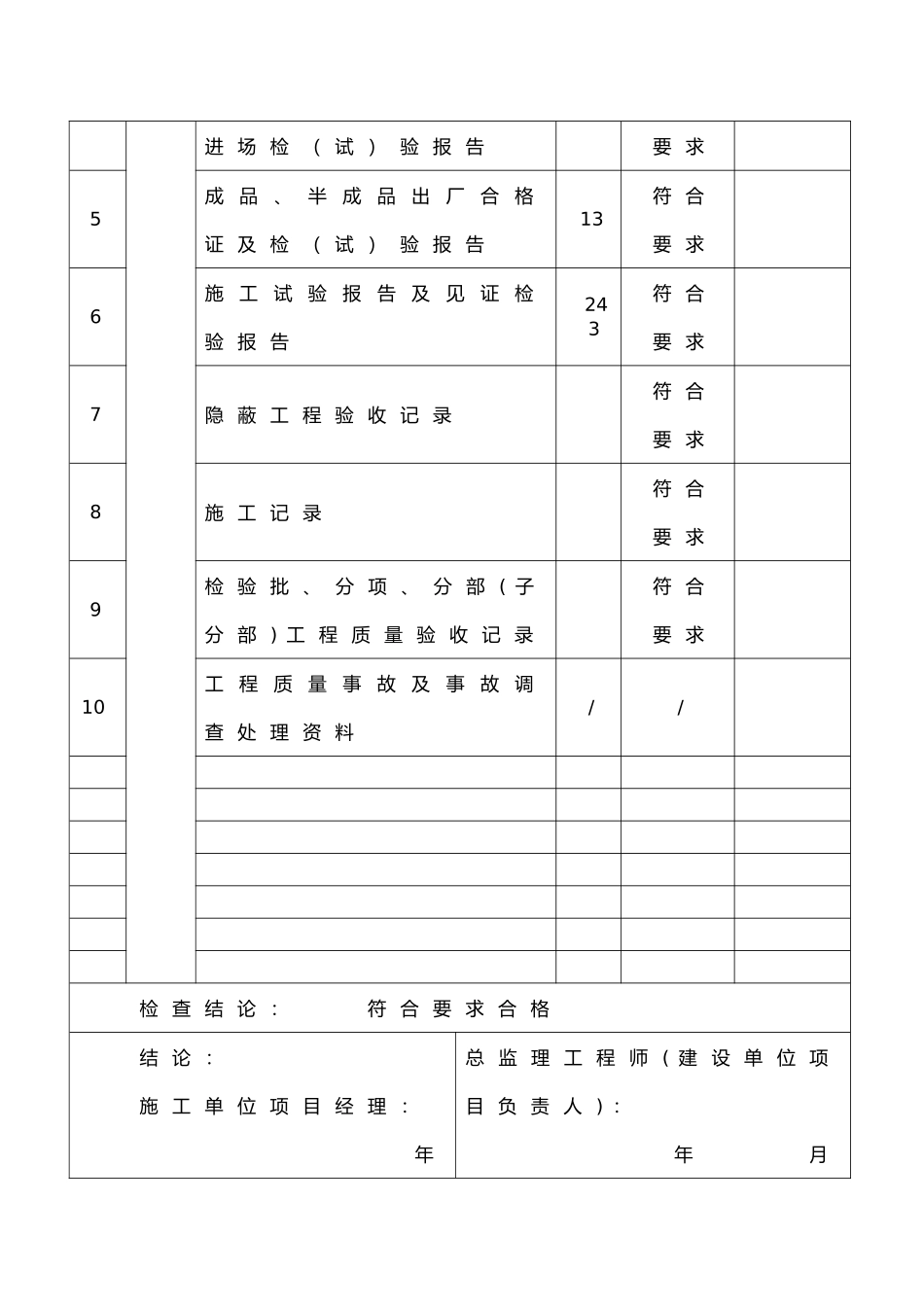 道路工程竣工验收记录文稿表_第3页
