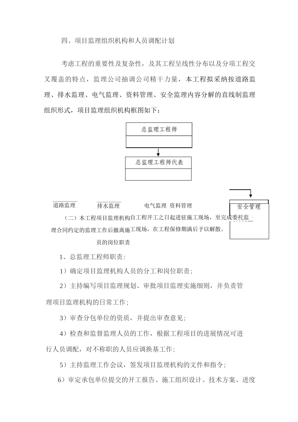 道路工程监理规划_第2页