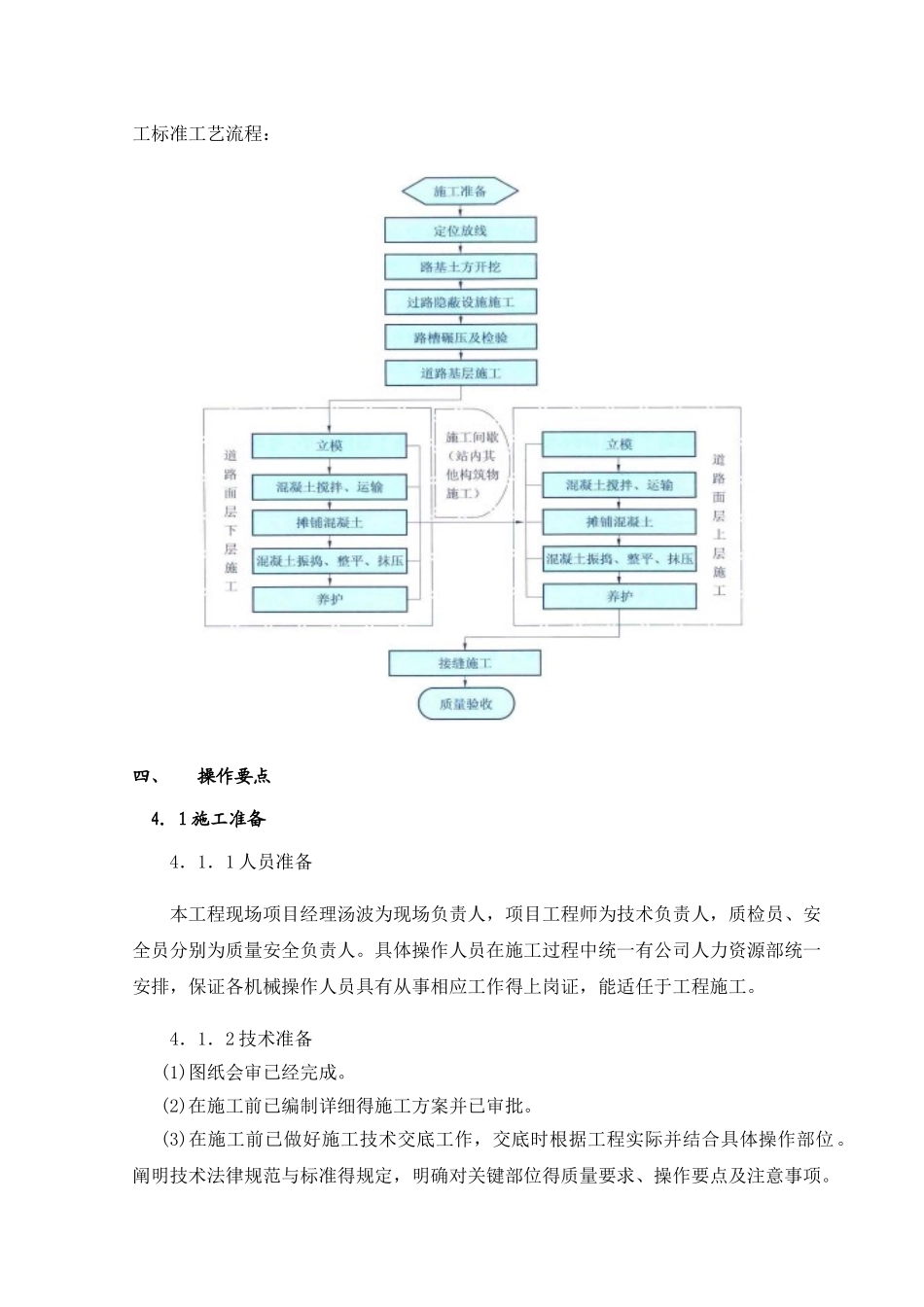 道路施工方案汇总_第3页