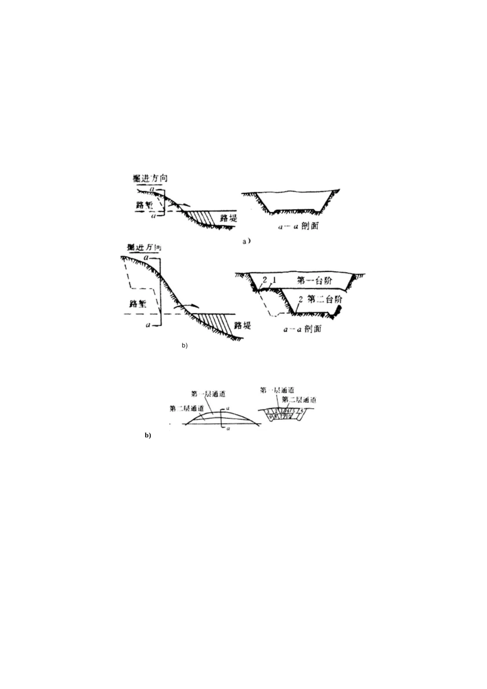 道路施工路基工程施工方案方法_第2页