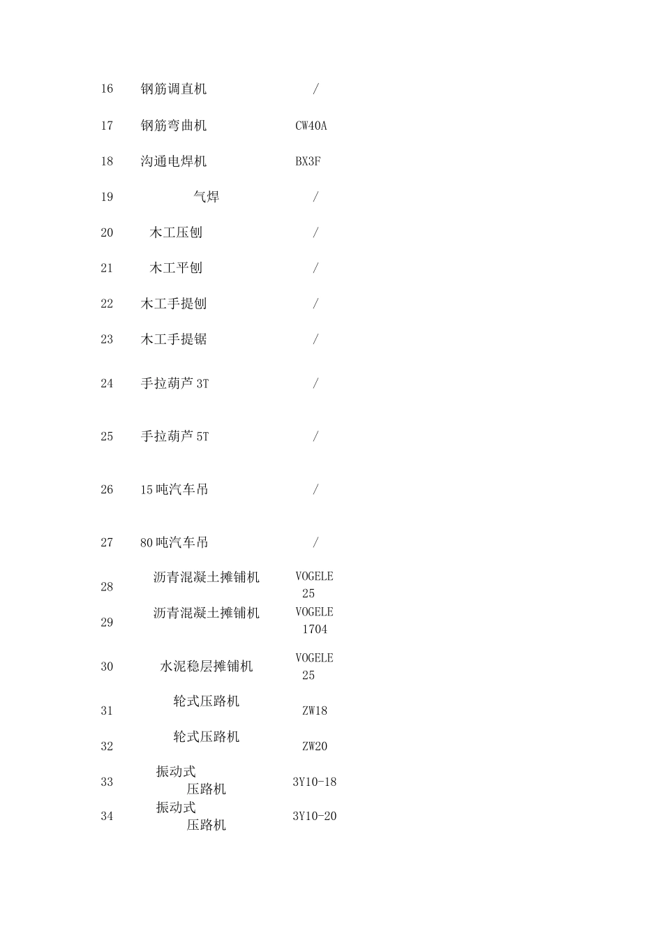 道路桥梁工程主要施工设备_第2页