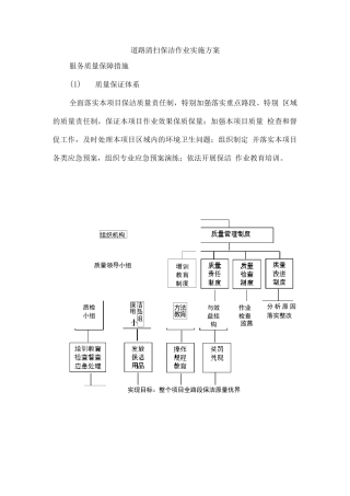 道路清扫保洁作业实施方案
