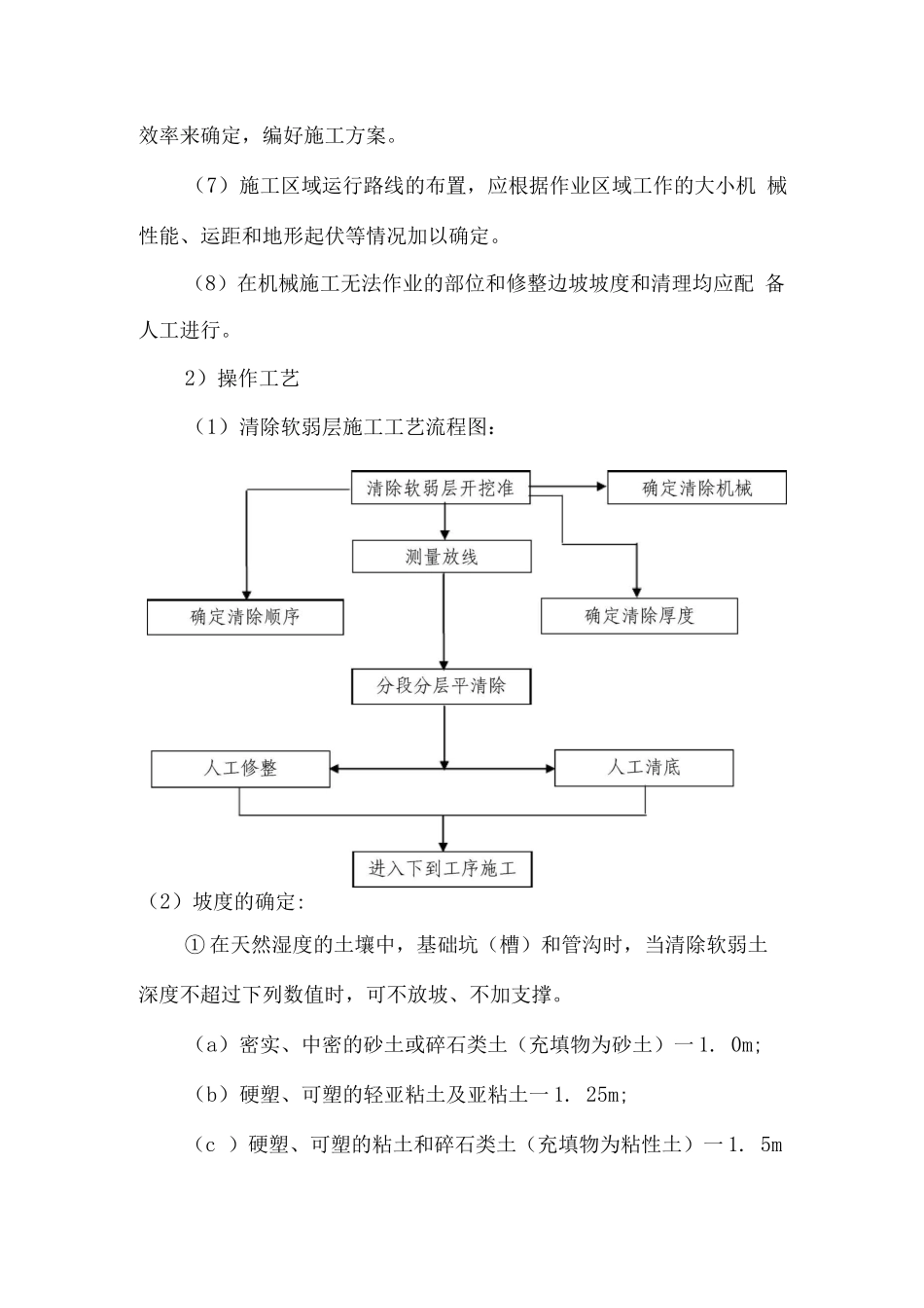 道路破碎施工方案_第3页
