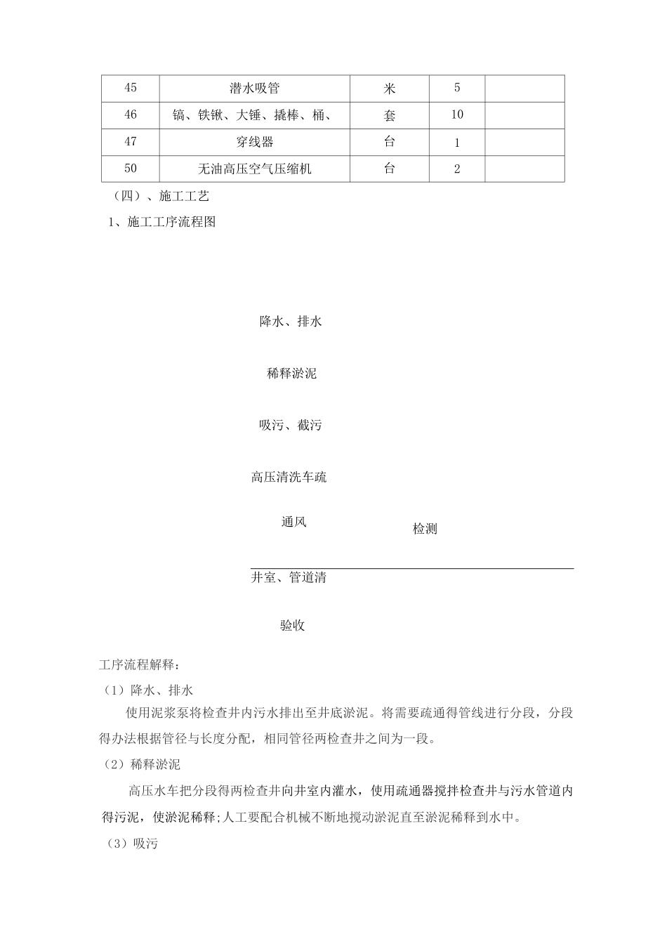 道路维护管道清淤方案_第3页